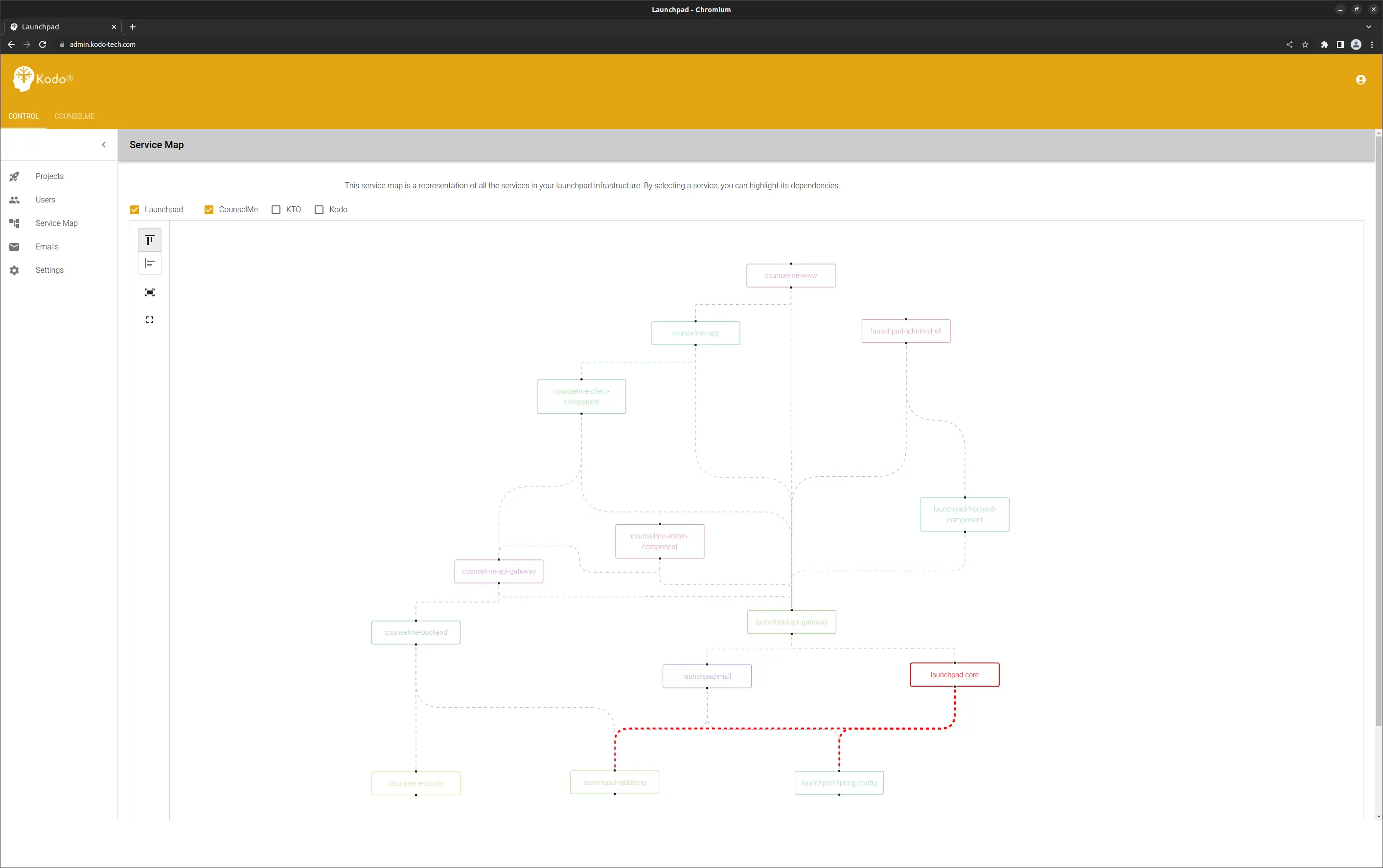 Keep control on what is running in your Kubernetes environment